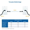 thumbnail image 4 of Cable HDMI Wall Plate Matters, paquete de 2 unidades, 1 puerto, 8K, blanco, 4 of 8