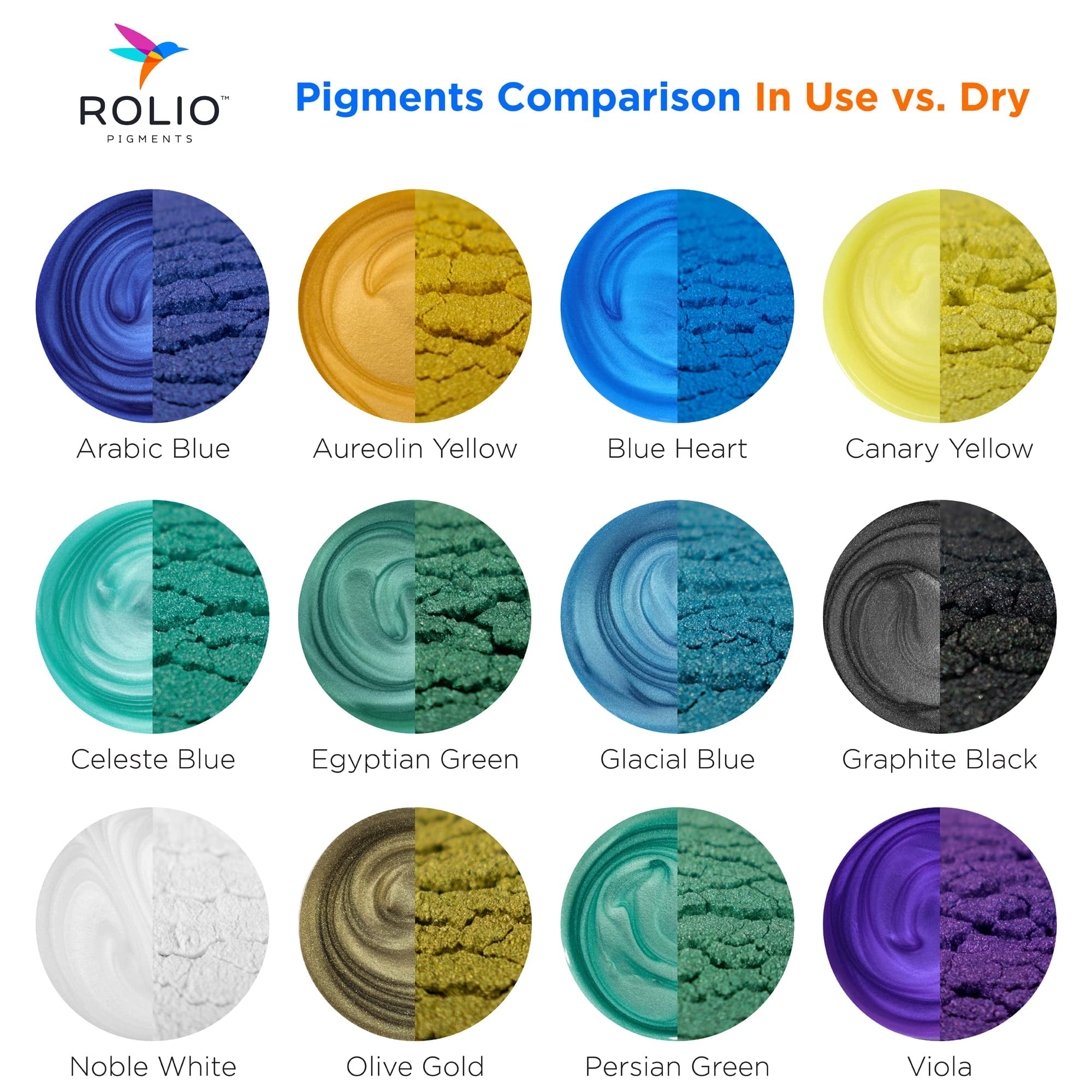 Rolio Mica Powder - Pearlescent Pigment Powder - Mixing and Color Blending for Epoxy Resin, Soap, Nails & DIY Crafts - 10g, 12 Jars, Summer Mountains
