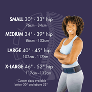 Serola Sacroiliac Belt – Medium Fits 34” to 39” Hips for Lower Back Pain and Sciatica Nerve Relief! Gold Standard for Supporting Pelvis, Back, and Hips.