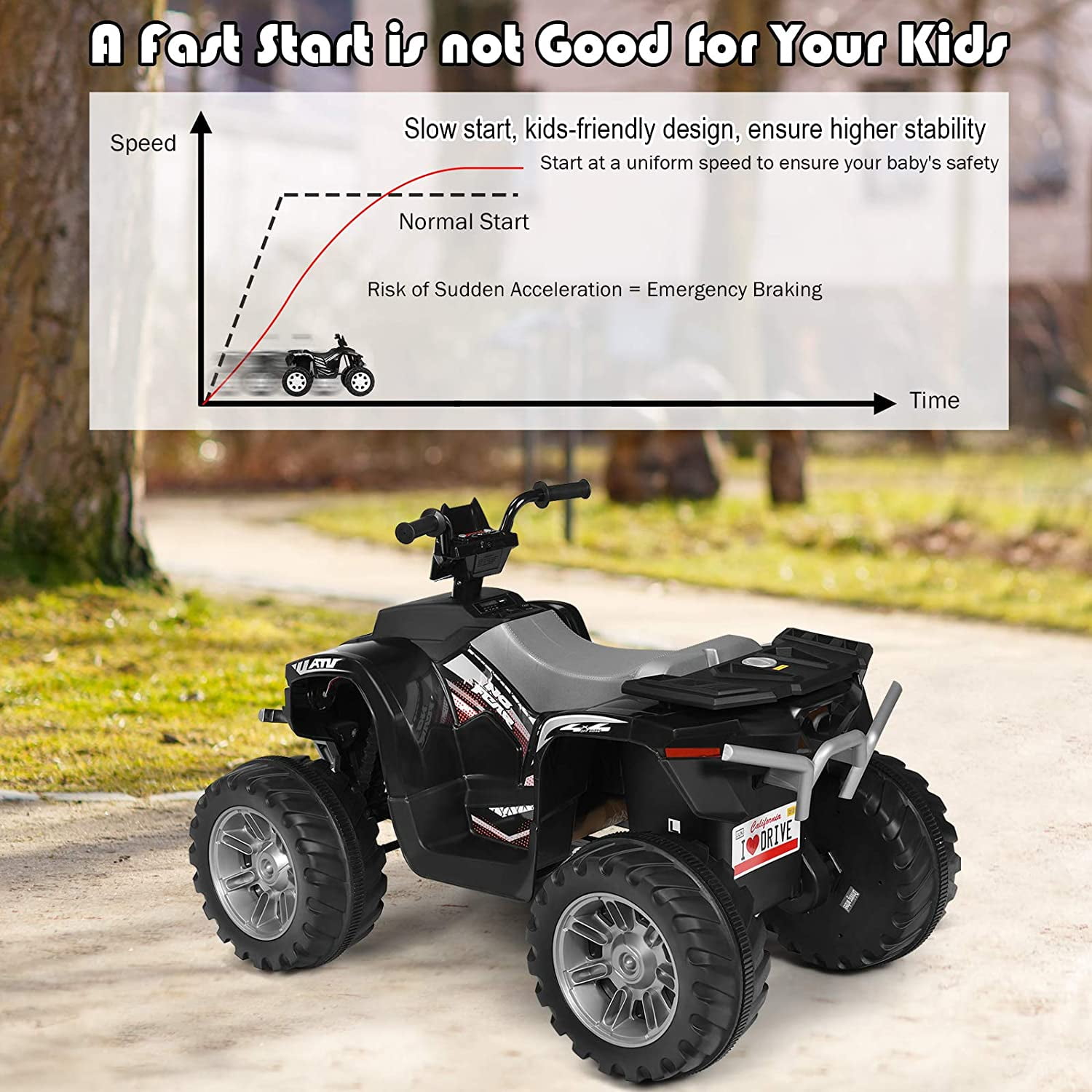 Infans 12V Kids 4-Wheeler ATV Quad Ride On Car w/ LED Light & Music Black