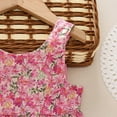 thumbnail image 6 of Edvintorg 1-4Years Toddler Baby Girls Hawaiian Holiday Dress + Straw Hat Rainbow Backless Tutu Sundress Birthday Party Princess Clothes Summer 2024 New Clearance, 6 of 7
