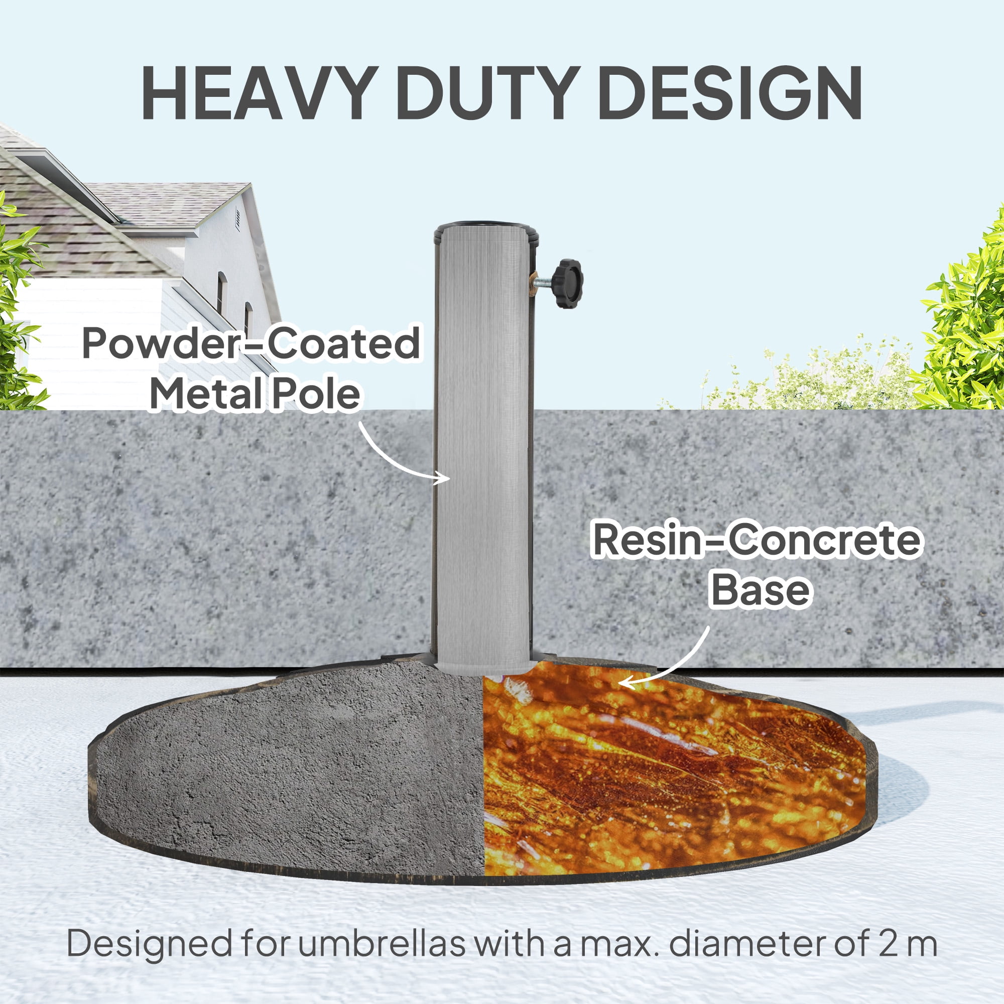 Outsunny Round Patio Umbrella Base, 26 lbs Resin Umbrella Stand Base, Patio Umbrella Stand for 1.3"/1.5"/1.9" Poles for Outdoor Lawn Poolside, Bronze