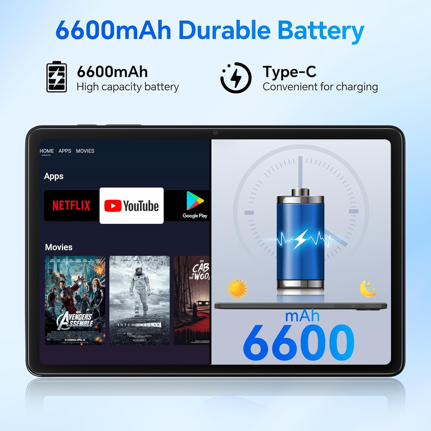 Blackview Android Tablet Tab 20 Wifi 4GB RAM 64GB ROM 10.1 inch