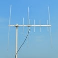 thumbnail image 5 of HYS Dual-Band 9.5/11.5dBi Yagi Antenna 2M/70cm Outdoor with U-Bolt for Ham Radio 1.96 lbs, 5 of 6