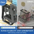 thumbnail image 7 of Godance Sponge Holder for Kitchen Sink, Rustproof 304 Stainless Steel Sink Caddy Organizer with High Brush Holder, Self-Draining Soap Sponge Caddy for Kitchen Countertop Accessories & Storage (Black), 7 of 7