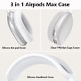 thumbnail image 4 of Funda de silicona para auriculares AirPods Max MINDRESY, color blanco, 4 of 7