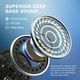 thumbnail image 5 of 1 Hora Wireless Earbuds Bluetooth 5.3 Headphones Deep Bass in-Ear Earphones Premium Sound with Mic Charging Case for iPhone, Tablet, Android Smartphone Laptop Sports, 5 of 5
