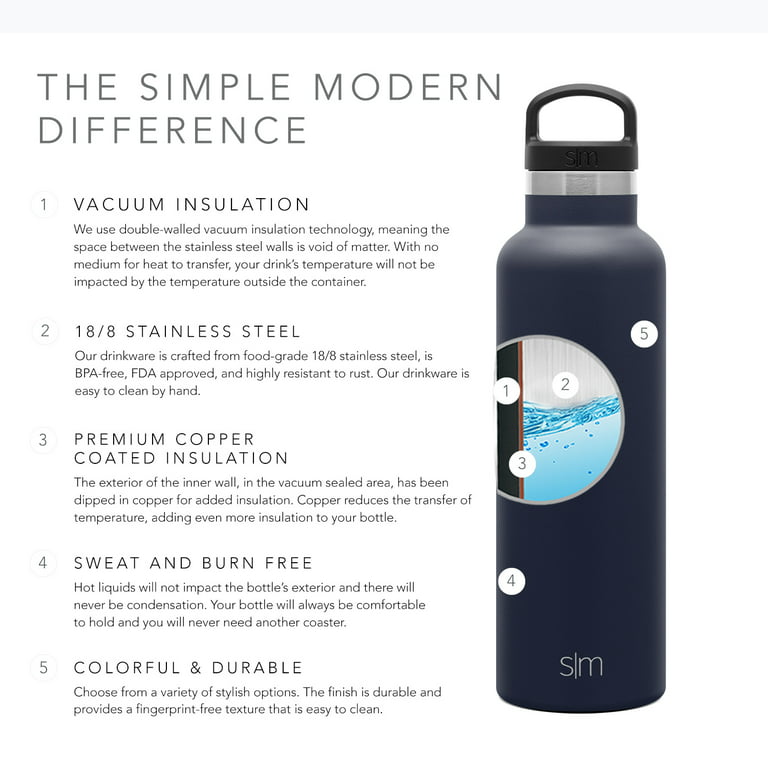 New Tag Large Capacity Water Bottle Simple Modern Insulated