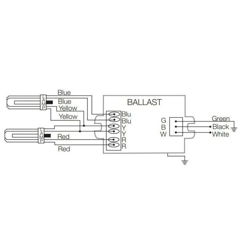QUICKTRONIC T12 2-Bulb Commercial Fluorescent Light Ballast QTP2X40T12UNVSCEBJ4 At