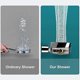 thumbnail image 5 of 1 Pcs High Pressure Propeller Shower Head 360 Rotatable Shower Head Water-saving Rainfall Shower Nozzle 2cm Universal Connector Bathroom Accessories, 5 of 5