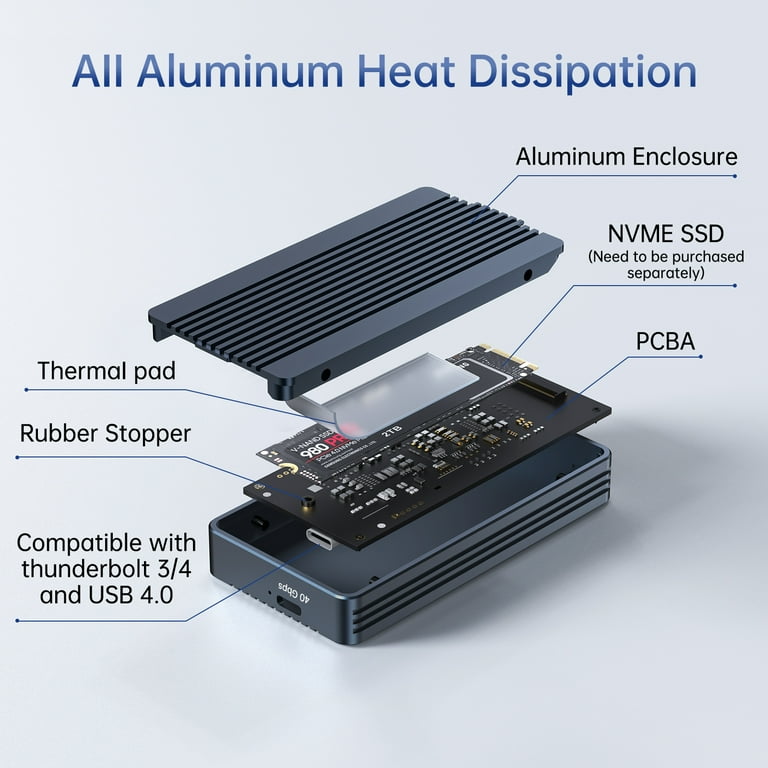 ACASIS 40Gbps M.2 NVMe SSD Enclosure Compatible with Thunderbolt 3/4, USB  4.0/3.2/3.1/3.0/2.0, Upgrade Your MacBook Storage with ACASIS 40Gbps  Thunderbolt SSD Enclosure,TBU405 : : Electronics