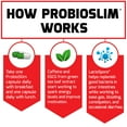 thumbnail image 5 of Force Factor ProbioSlim Probiotic and Weight Loss Supplement with Probiotics, 120 Capsules, 5 of 11