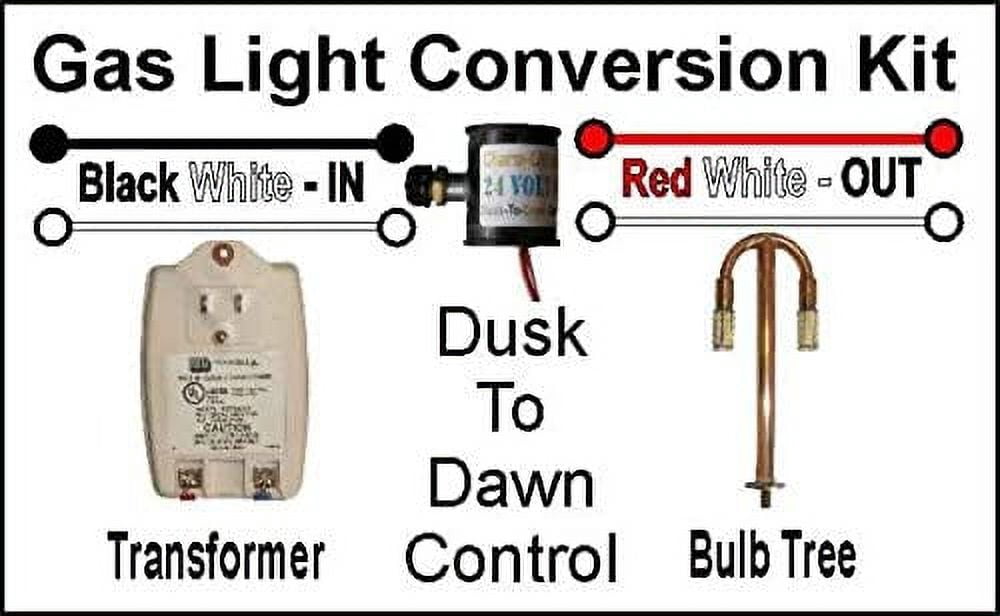Post Lantern Gas Lamp Conversion Kit | Convert A Gas Light to Dusk-to-Dawn LED Bulbs