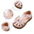 thumbnail image 5 of Wangkekeji Breathable Girls Sandals For Everyday Wear Lightweight Comfortable Kids Footwear For School Outdoor Play Spring Summer Casual Toddler Shoes 2 12Y Size 12 Girls Sandals, 5 of 6
