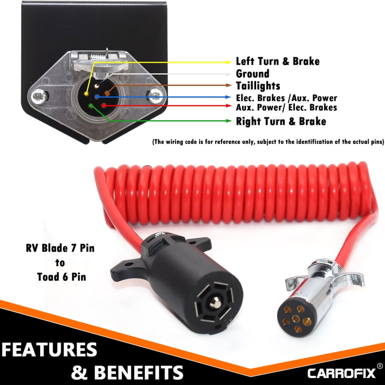 RV 7-Pin To 6-Pin Trailer Wire Adapter Kit – Weatherproof Cable For Towing