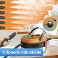 thumbnail image 5 of NEI Handheld Steam Cleaner，2500W Hand-Held High Pressure Portable Cleaning Machine with 3 Brush, High Temperature Steamer for Home Use, Kitchen, Furniture, Bathroom, Car (Orange), 5 of 14