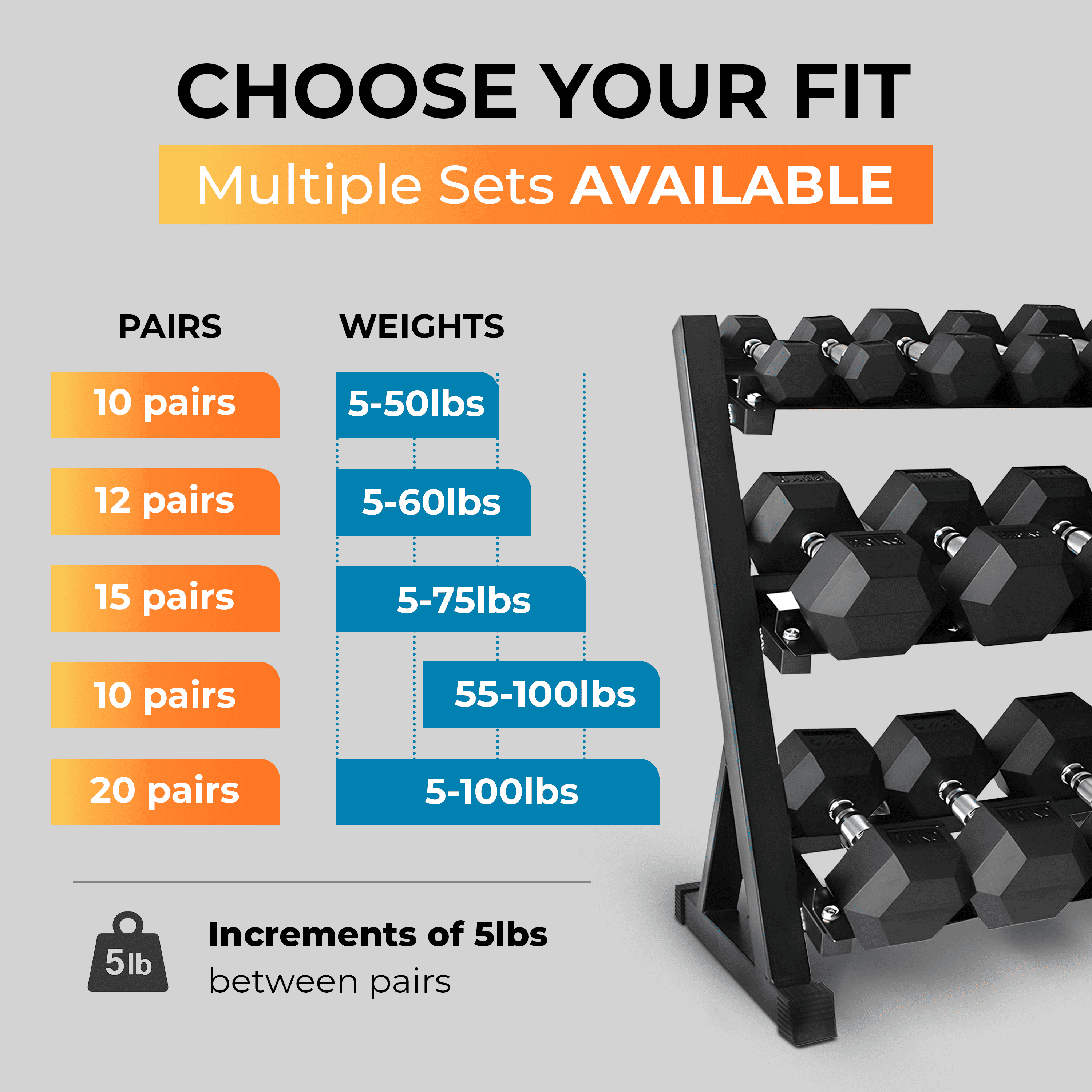 StrengthUSA Rubber Hex Dumbbell Set with Rack, 20 Pair of 5-100 lb (2100 lbs total) Weight Rack with Dumbbells, Rubber Coated Dumbbell Set with Rack Stand