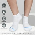 thumbnail image 3 of KOITHOT 12 Pairs Men Ankle Socks, Cushioned Athletic Breathable Low Cut Socks for Men, 3 of 7