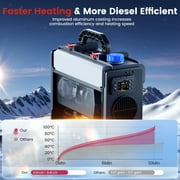 Hcalory Diesel Air Heater, TB2 2025 updated 12V 8KW All-In-One Portable Handheld Toolbox with Bluetooth APP Control and adapter for Car Trucks Boat Bus RV Trailer Motor-Homes and Camper