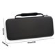 thumbnail image 4 of Game Machine Protective Did Case Bag Console Consola Almacenamiento A Prueba Golpes para Rog Ally Accessories, 4 of 6