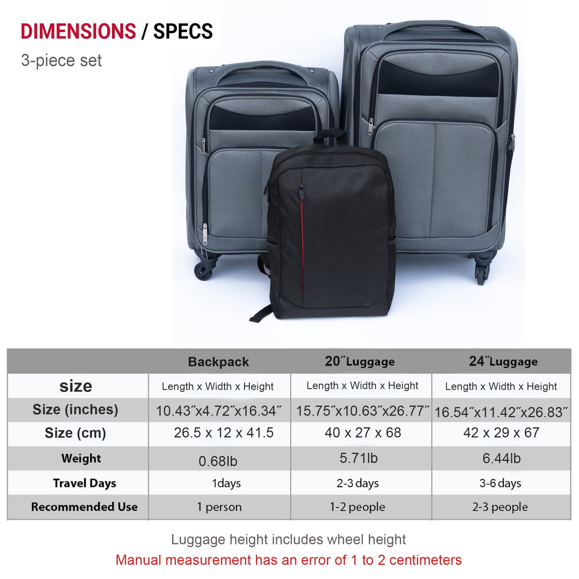 Noble House 3-Piece 20" & 24" Softside Oxford Luggage Set with Backpack, Expandable Spinner Suitcases, Gray