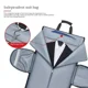 thumbnail image 3 of Bolsa de viaje, equipaje de gran capacidad, traje Formal, bolsa de almacenamiento plegable, separación en seco y húmedo con compartimento independiente para zapatos, 3 of 4