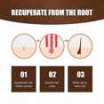 thumbnail image 4 of Jaysuing Anti-White Hair Essence White To Black Hair Essence Scalp Massage Moisturizing Hair Growth Essence -, 4 of 5