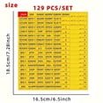 thumbnail image 3 of Circuit Breaker Labels, Breaker Box Label, 129 Electrical Panel labels Fuse Box Stickers, Easy Read and Install (Yellow) 2PCS, 3 of 6