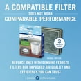 Febreze 800 sq ft Portable Air Cleaner/Odor Reducer with