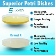 Amazing Bacteria Science Kit - Prepoured Agar Plates Kit - Science Project Kit - Outstanding Performance - Science Project Experiment Ebook Included - Have Fun Learning Microbiology Now