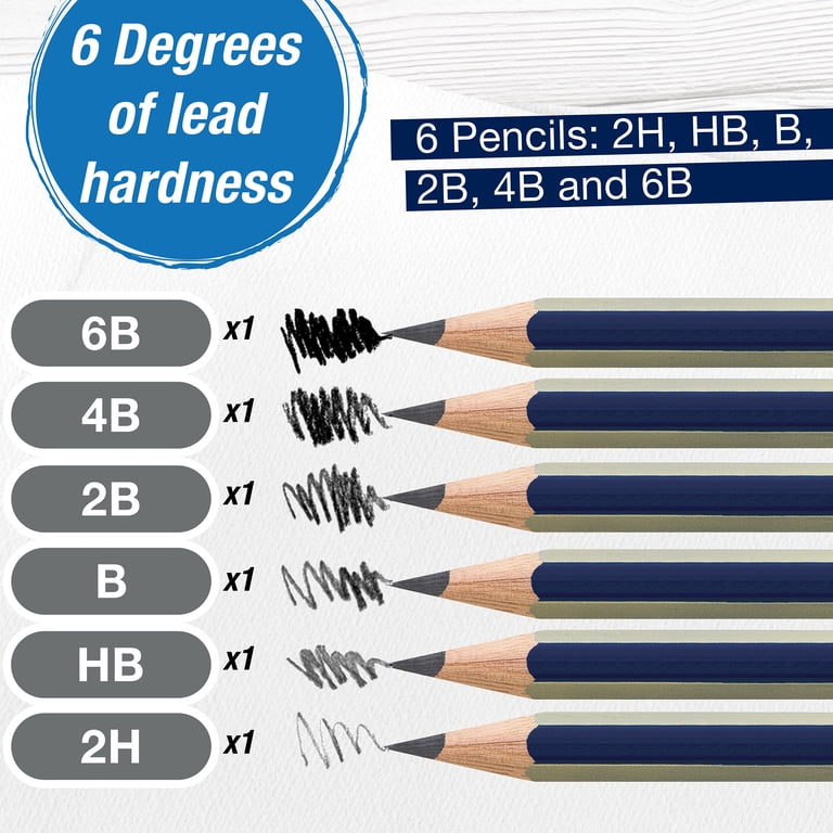 Faber-Castell Studio Graphite Sketch Set photo 5