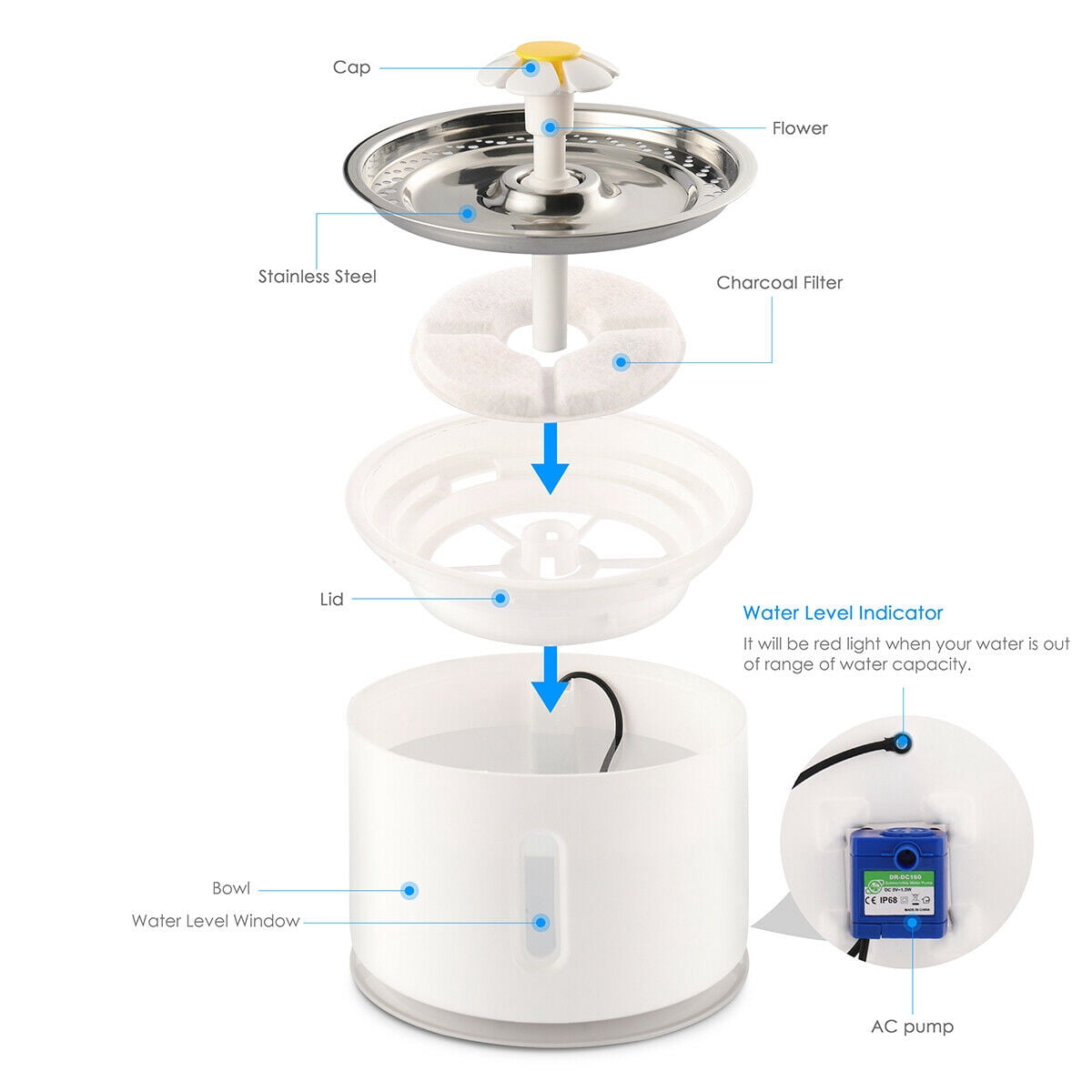 SHANNA Cat Water Fountain Stainless Steel, 81oz/2.4L Cat Fountain Pet Water Dispenser