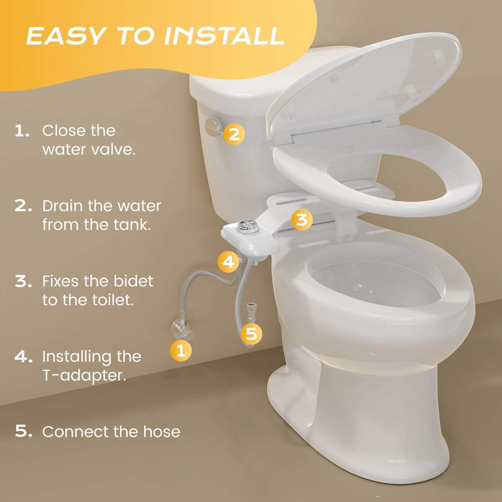 Couradric Bidet Attachment: Dual Nozzle , Hidden Nozzle, Adjustable Water Pressure- White