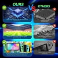 thumbnail image 6 of Wireless Wireless Controller Compatible with Switch for N-Switch/OLED/Lite,Remote Gaming Controller with Dual Vibration/Motion Control/Screenshot/Wake-up, 6 of 8
