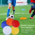 thumbnail image 3 of NIBOLOG 6Pcs 20CM Spot Marker Colorful Non-slip PVC Gym Classroom Activities Dance Soccer Basketball Football Sports Speed Agility Training Round Floor Marker Pad Kit, 3 of 7