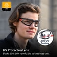 thumbnail image 6 of SAFEYEAR Anti Fog Clear Safety Glasses For Work,With Scratch Resistant,UV 400,Impact Resistant.ANSI Z87.1 Tested Protective Goggles- For DIY, Lab Chemistry, Cycling Sports Glasses (Three Colors), 6 of 8