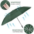 thumbnail image 3 of shiyou-62/54 Inch Windproof Inverted Umbrella with Reflective Stripe Large Compact Reverse Golf Umbrella for Rain 10 Ribs Double Canopy Travel Umbrella Automatic Open Close, 3 of 4