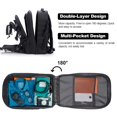 thumbnail image 2 of Mochila YOUNGOA 20L impermeable con correas ajustables negras, 2 of 6
