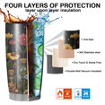 thumbnail image 7 of 20 Oz Pioneer Flower Coffee Tumbler Double Wall Insulated Stainless Steel Water Bottle | Metal Reusable Thermoses Flask with Cup Cap | Leak & Sweat Proof with Anti-Dust Lid, 7 of 7