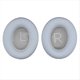 thumbnail image 1 of Almohadillas de Repuesto para Auriculares NC700 Almohadillas de Espuma Viscoelástica Más Suaves Orejeras Piezas de Auriculares B, 1 of 7