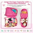 thumbnail image 5 of Canddidliike 2 Pieces 12 Inch 16 Inch Kids Luggage Set with Backpack and Suitcase for Travel-Lovely Unicorn, Kids Luggage with Wheels, Riding Suitcase for Kids, 5 of 8