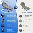 thumbnail image 3 of AORAN 8-Leg Heavy-Duty Folding Camping Cot, Padded Portable Lounge Chair with Adjustable Recline, for Camping, Office, Patio, Beach, Indoor/Outdoor Use.500LBS, 3 of 8