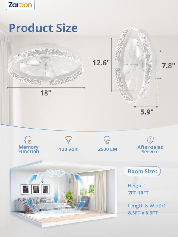 Zardon 18" Ceiling Fan with Light, Low Profile Flush Mount, Remote and Smart App Control, 6 Speeds and Quiet Reversible DC Motor for Bedroom, Living Room, Kitchen