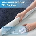 thumbnail image 5 of Waterproof Mattress Protector, Cal King Size Mattress Pad, Breathable Mattress Cover Washable with 6''-18'' Deep Pocket, Soft & Comfortable (Navy Blue), 5 of 10