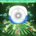 thumbnail image 4 of Ultrasonic Pest Repeller,Mouse Repellent Ultrasonic Plug In Indoor Sonic Repellent Pest Control Rodent Repellent Ultrasonic Mouse Insect Bug Bat Squirrel Rat For House Attic Garage Basement Apartment, 4 of 7
