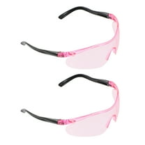 Homoyoyo Protective Plastic Pc for Daily Use Eye Protection 2Pcs