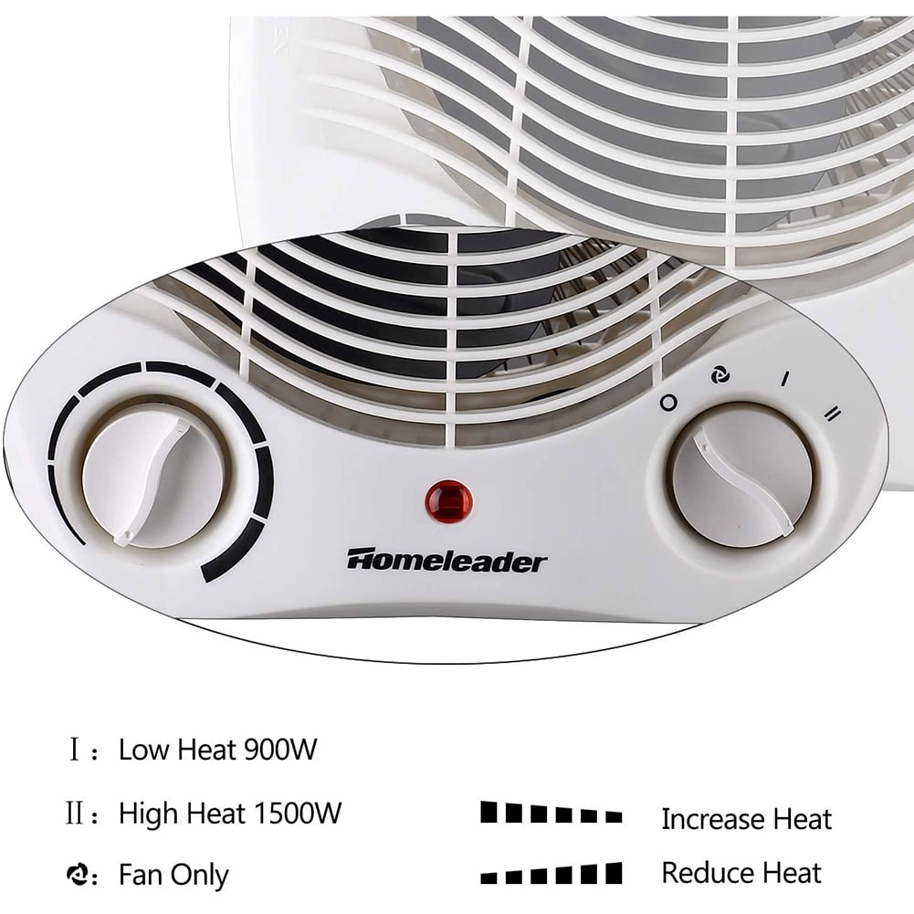 Kepooman 1500W Portable 2-Speed Space Heater with Thermostat for Home Office Small Space