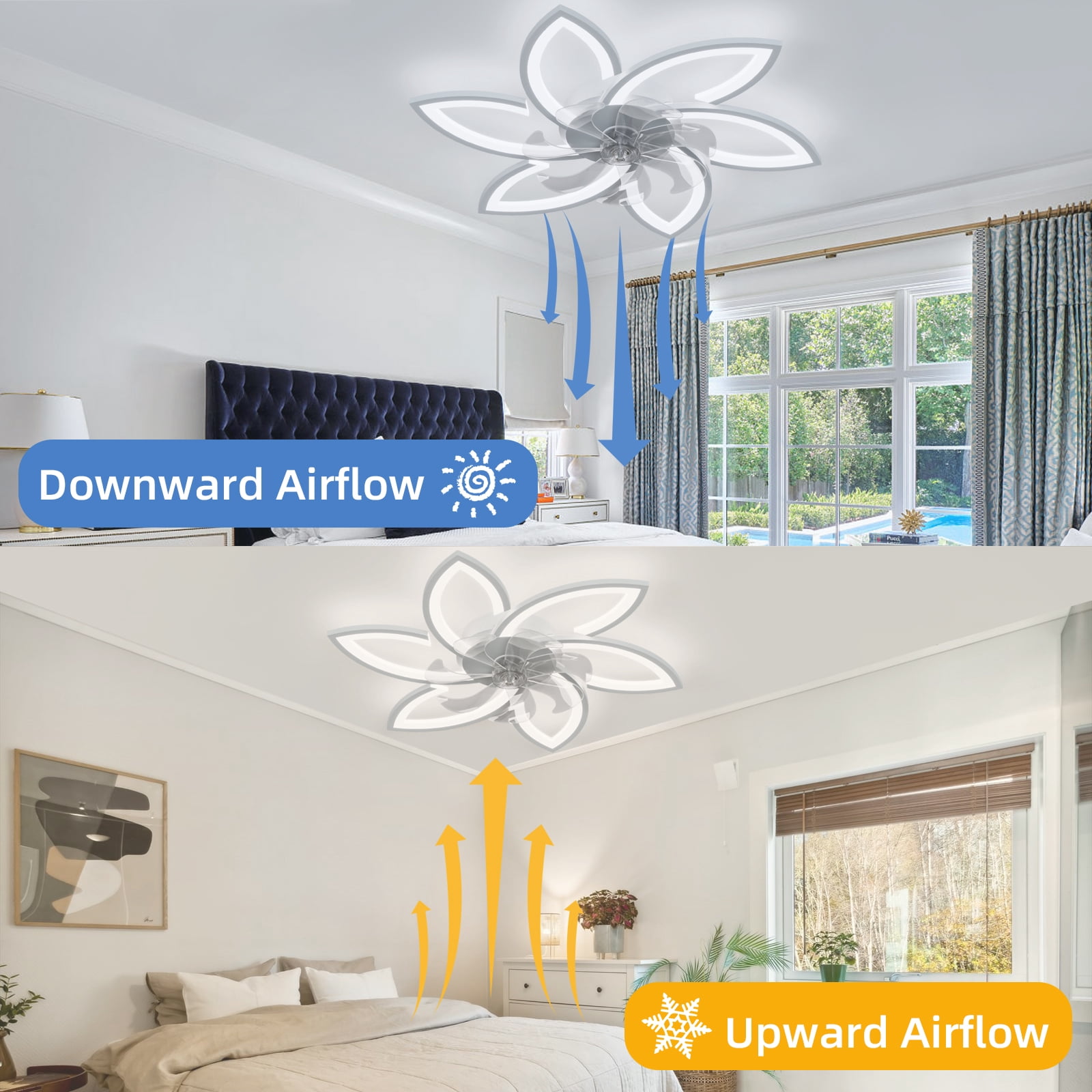 Eowynic 31-Inch Modern Flush Mount Ceiling Fans with Lights, APP/Remote Control, DC Motor, 6 Speeds, White