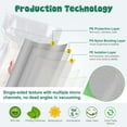 thumbnail image 3 of Cubepoint Vacuum Sealer Bags,11"x 18' 2 Rolls Food Saver Bags for Sealer, Seal a Meal Bags, Vacuum Seal Bags for Food, 3 of 10