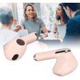 thumbnail image 6 of Real Time Language Translator Earbuds, Bluetooth 5.3 Denoise Translator Earphones Support 144 Languages with APP in Transparent Case for Smart Phone, Pink, 6 of 8